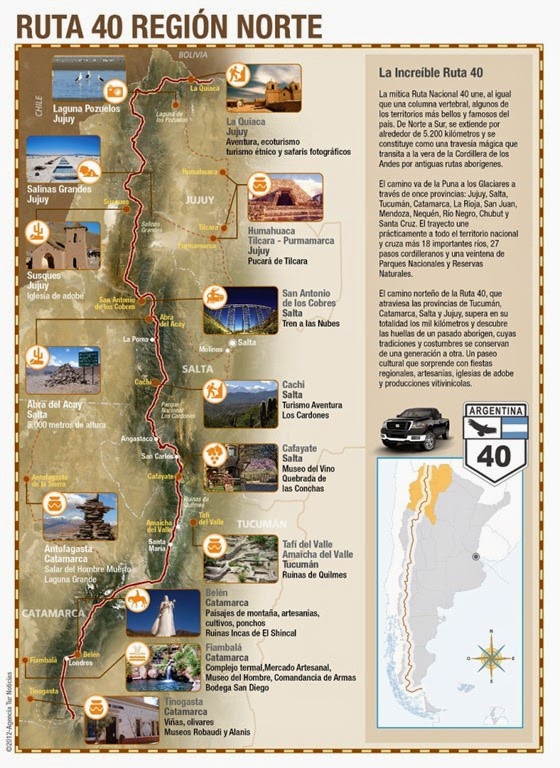 Ruta 40 tramo norte