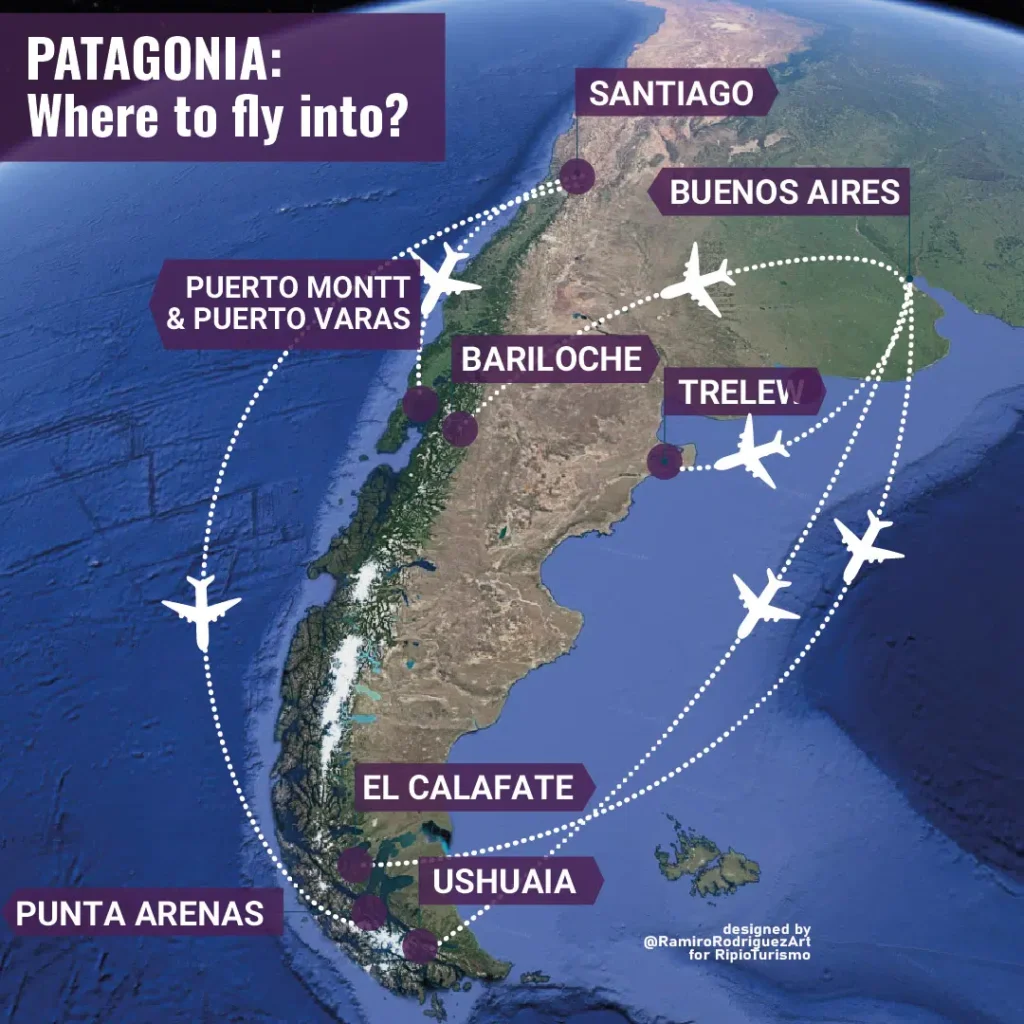 Cómo llegar a la Patagonia